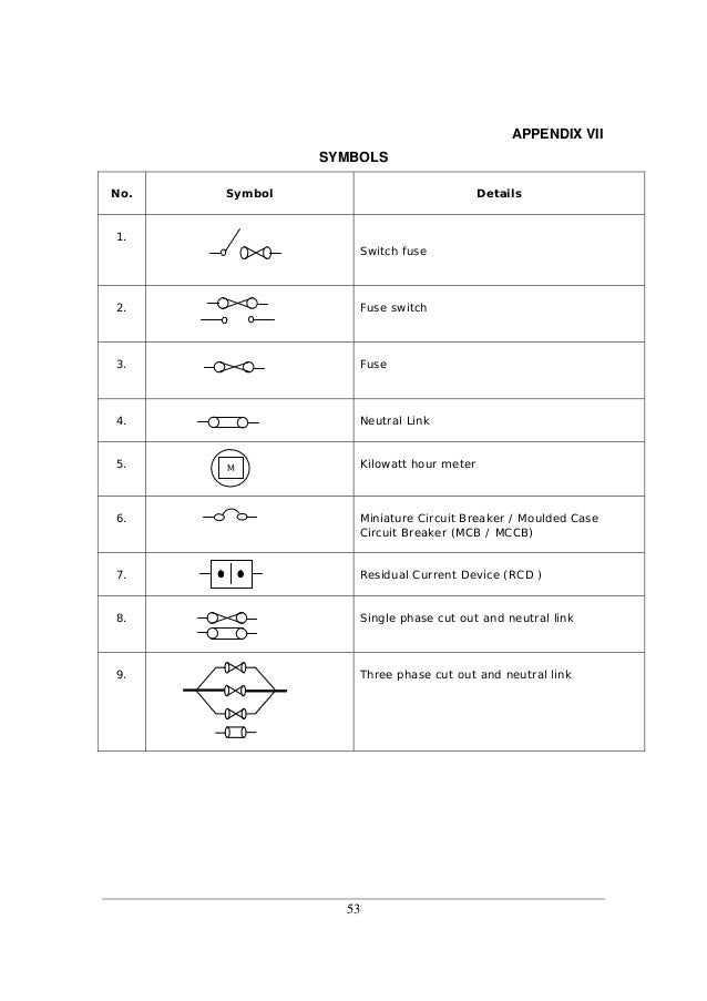 iec connector wiring diagram wiring schematic diagram IEC Motor Starter Wiring Diagram iec switch wiring diagram www toyskids co \\u2022 iec symbols pdf guidelines for electrical wiring